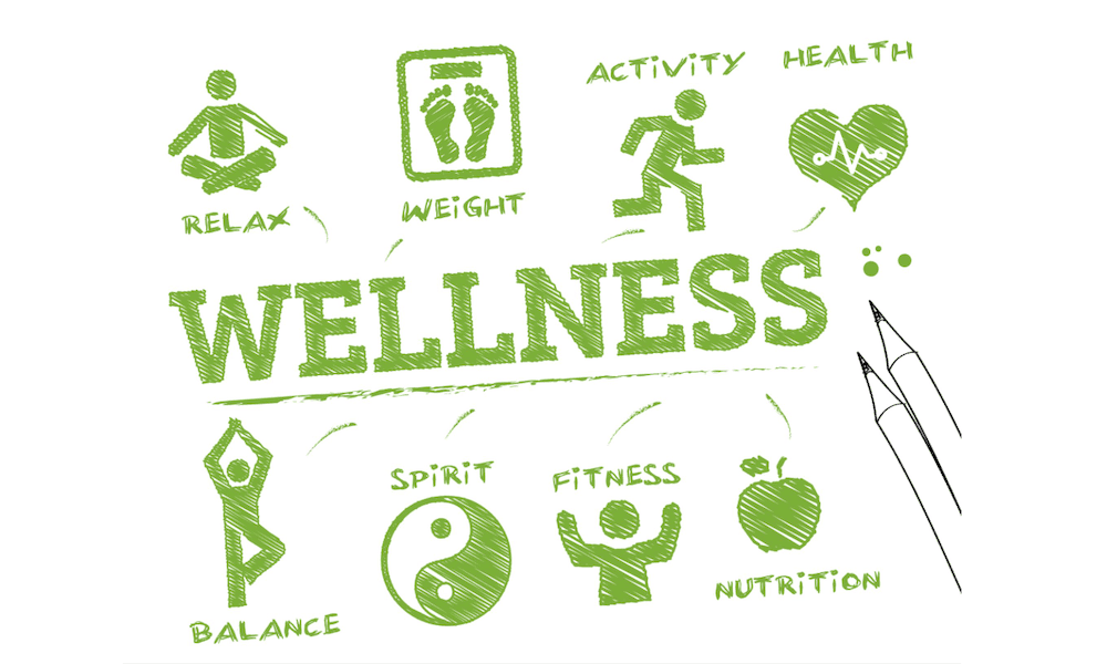 How Wellness Programs Boost Productivity and Retention - McConkey ...